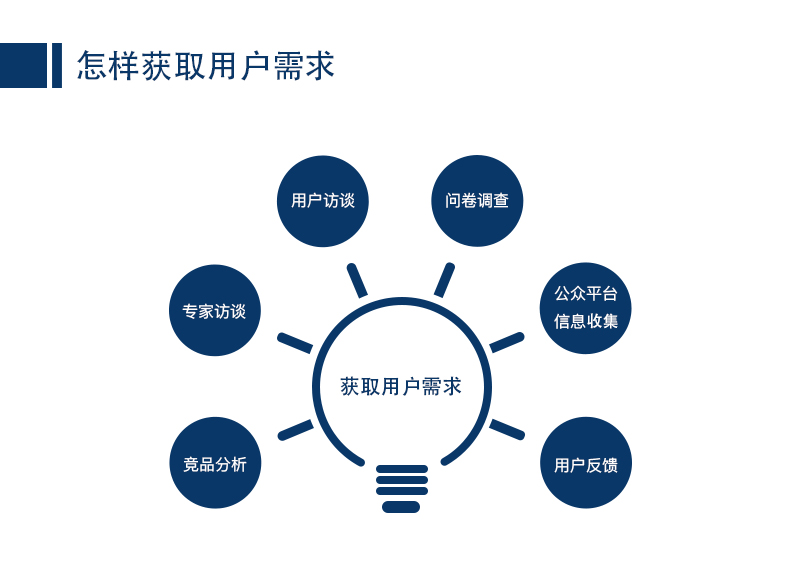 白小姐精準免費四肖深度解析:探秘信息獲取與價值評估