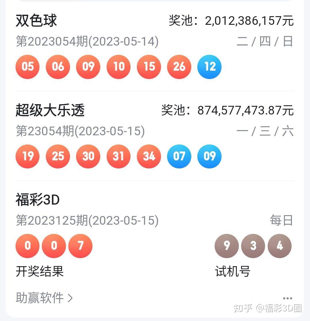 2025澳門(mén)開(kāi)獎(jiǎng)結(jié)果查詢:深度解析與超實(shí)用官方途徑全攻略