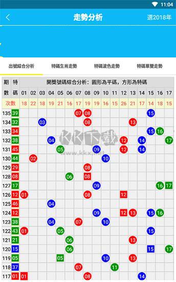 2025年天天開彩免費大全深度解析:獲取每日開獎信息與預(yù)測技巧全攻略