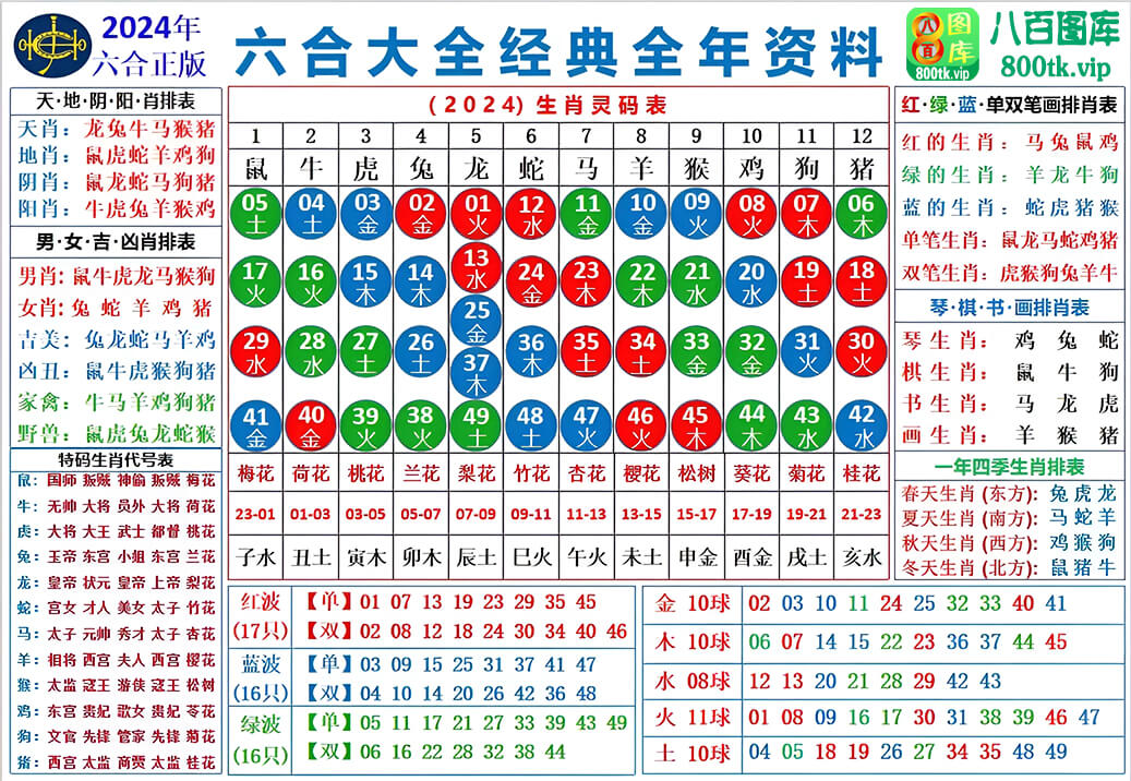深度解析:管家婆三肖三必中一的智慧與實踐策略
