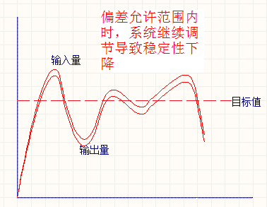 深度剖析：7777788888管家婆四肖四碼的車(chē)連的精髓與應(yīng)用