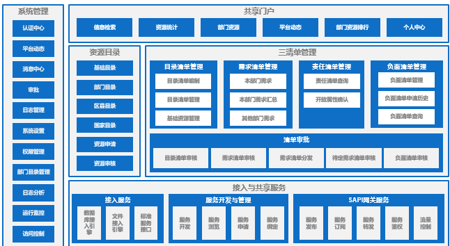 新奧精準免費資料提供:深度解析與實用獲取全攻略