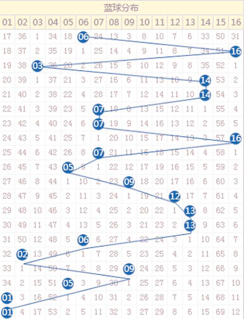 深度解析：新澳門2025年開獎記錄的權(quán)威獲取與數(shù)據(jù)價值全攻略
