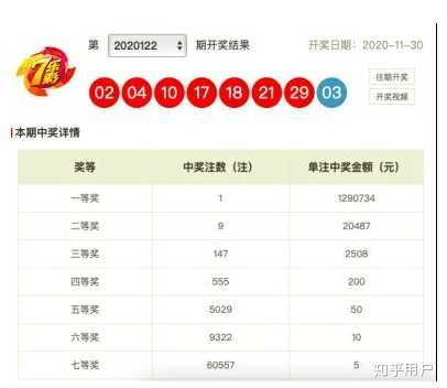 2025新奧天天開好彩開獎結(jié)果深度解析：聚焦權(quán)威與實(shí)效的全面攻略