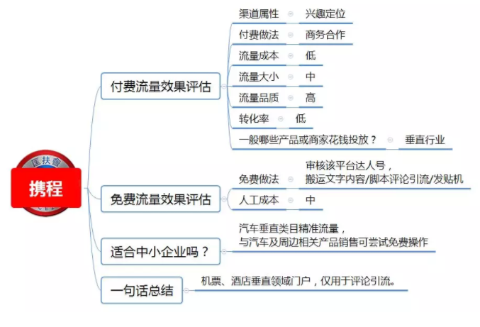 深度解析：中國為什么沒有戰(zhàn)略轟炸機？探尋背后的軍事戰(zhàn)略與未來布局