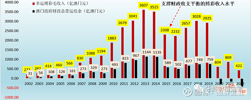 2025年新澳門期期準(zhǔn)深度解析:把握數(shù)據(jù)動向,洞悉未來機(jī)遇與挑戰(zhàn)
