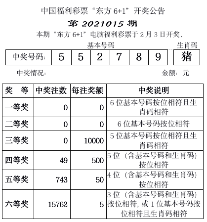 王中王493333今晚開獎(jiǎng):權(quán)威查詢與風(fēng)險(xiǎn)防范深度指南