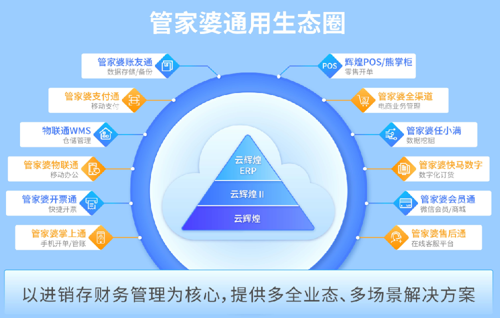 管家婆100%中獎精準(zhǔn)深度解析:揭秘實(shí)現(xiàn)邏輯與實(shí)戰(zhàn)應(yīng)用全攻略