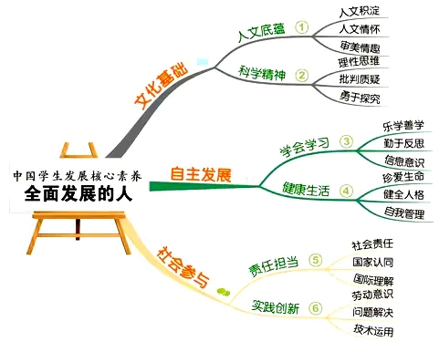 2025澳門天天開好彩大全46期深度解析:掌握未來趨勢與關(guān)鍵策略
