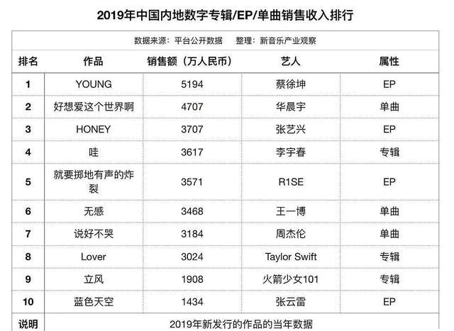 深度剖析：黃貫中有錢嗎？Beyond傳奇背后的財(cái)富揭秘